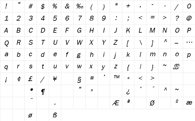 Franklin Gothic Light SSi Light Italic  glyph index