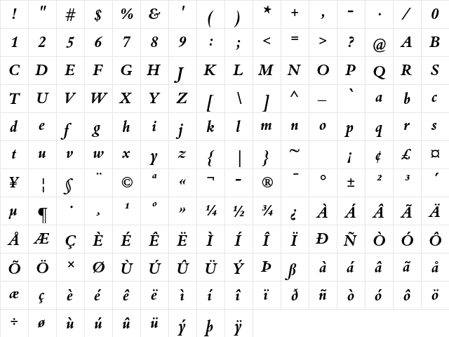 Bembo Book MT Std Bold Italic  glyph index