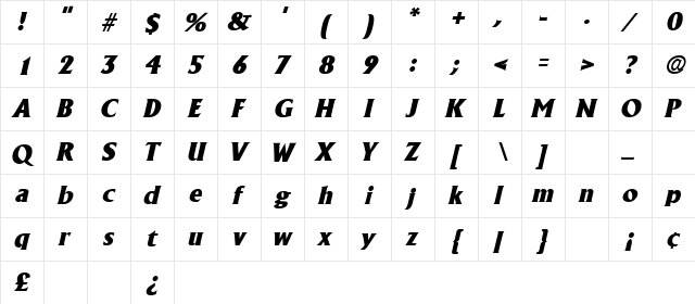 Alonse Oblique  glyph index