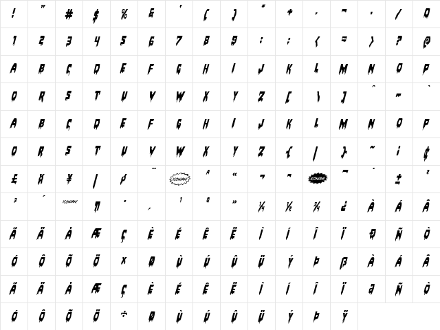 Bloodlust Italic Italic  glyph index