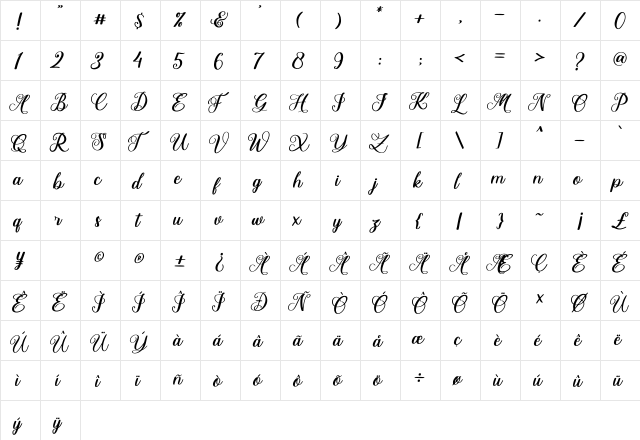 Angelita Regular  glyph index