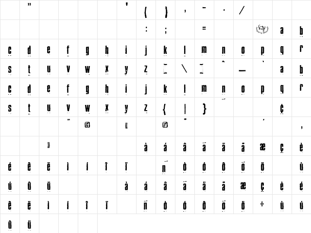 BlueCake Autospaced  glyph index