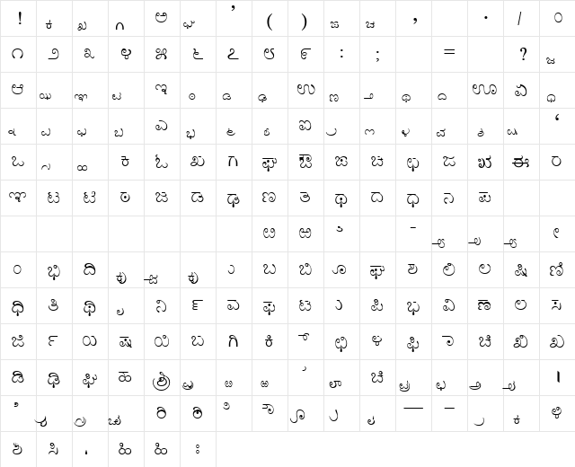 AkrutiKndPadmini Normal  glyph index