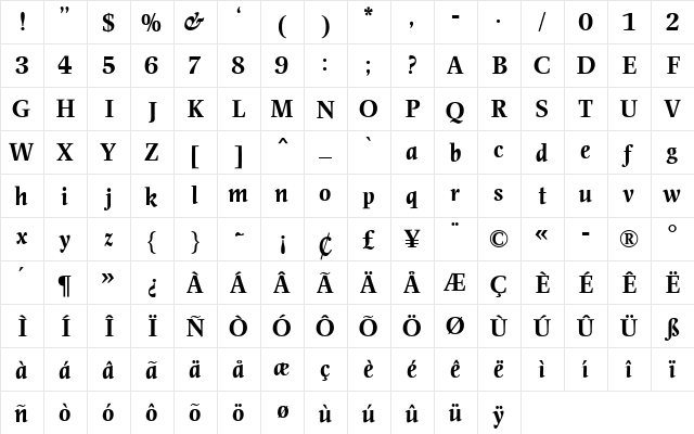 SullyJonquieresMN Bold  glyph index