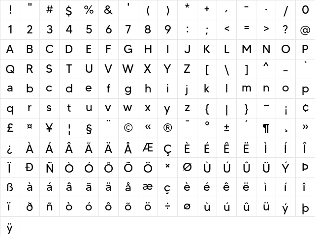 MADE TOMMY Regular  glyph index