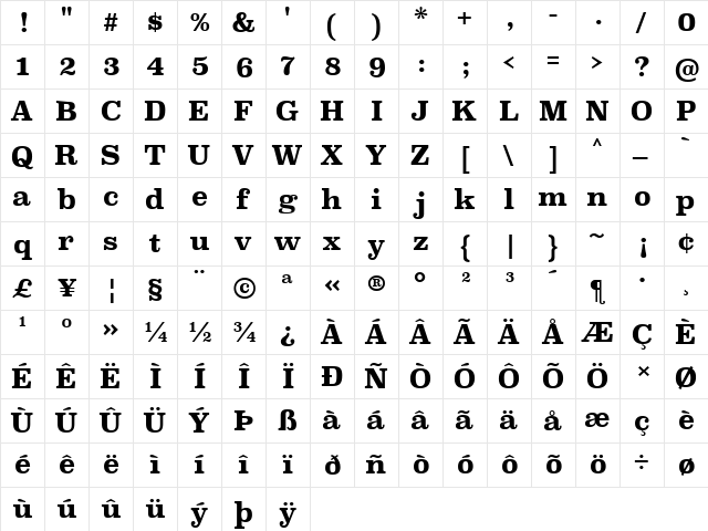 Superclarendon Bold  glyph index