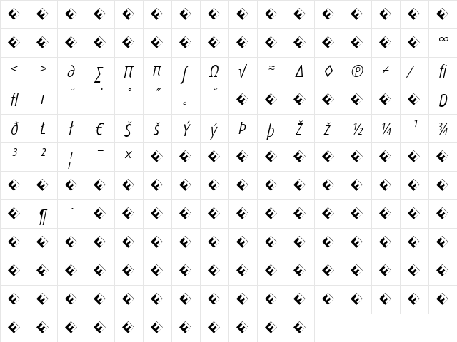 DaxCondensed-LightItalicExp Italic  glyph index