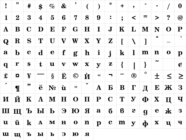 Sentry Bold  glyph index