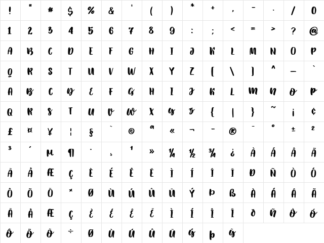 Elowen Caps Regular  glyph index