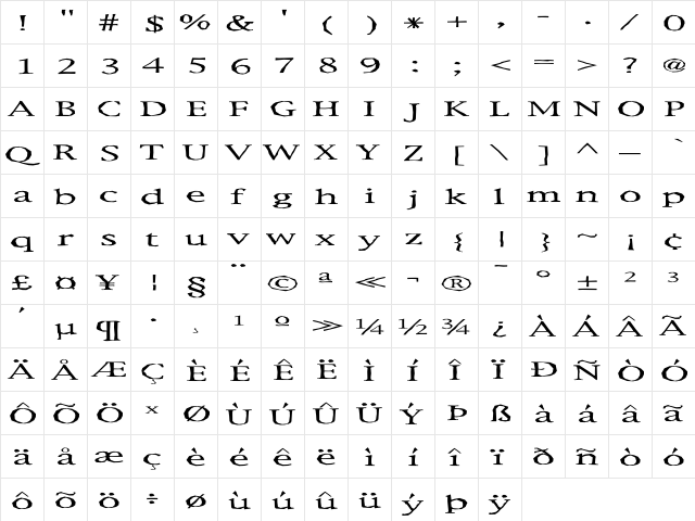 Metaphor Regular  glyph index