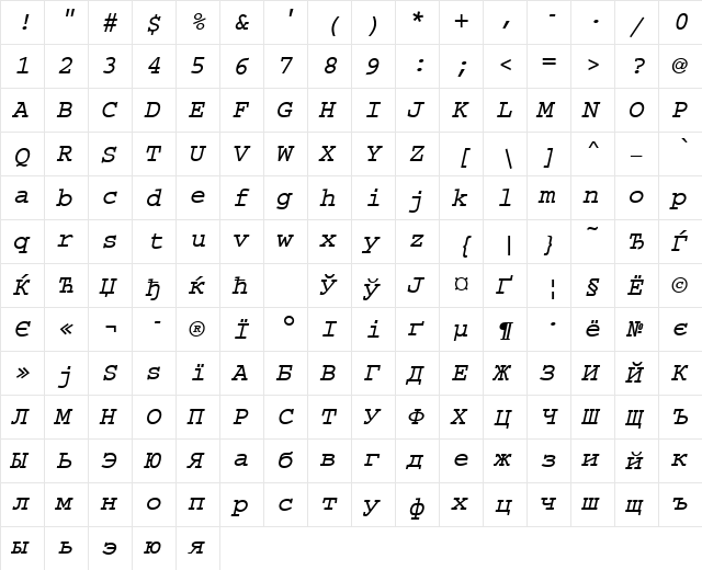 CourierMCY Bold Oblique  glyph index