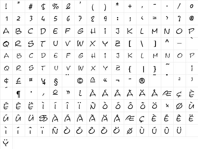 FreneticSCapsSSK Regular  glyph index