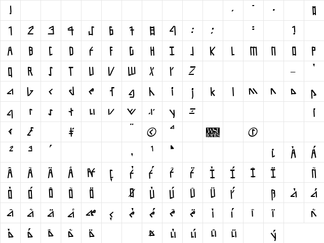 Gronk Regular  glyph index