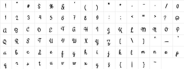 Koala Script Regular  glyph index