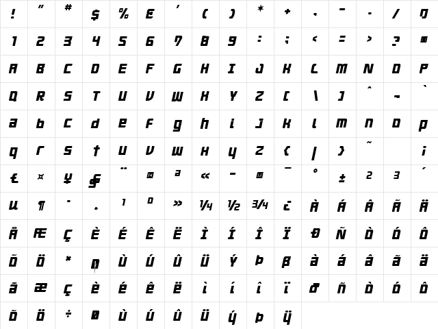 aquasky 2.0 ALP Italic  glyph index