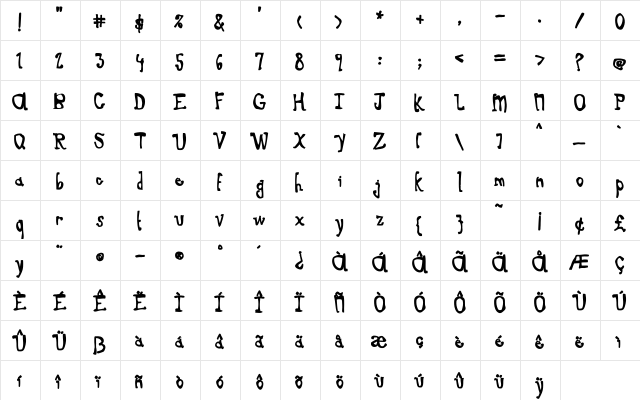 Dogfont Regular  glyph index