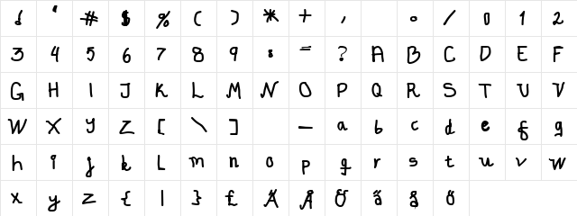 fasty Regular  glyph index