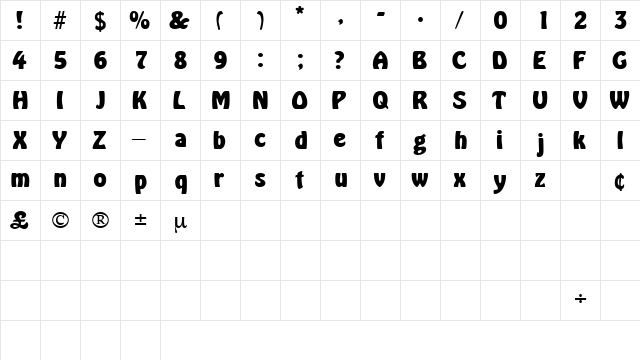 LoblollyDisplaySSK Regular  glyph index