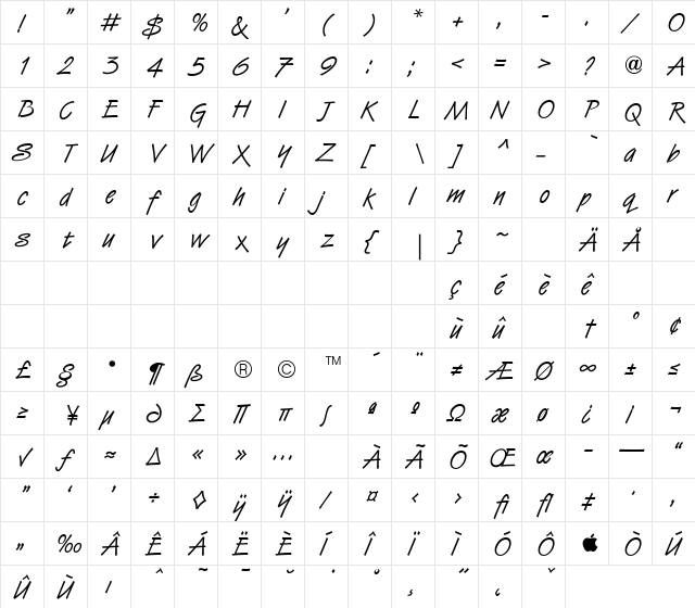 VanDijkICG Regular  glyph index