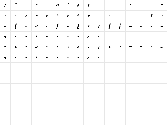 Gypsy 2 Italic  glyph index