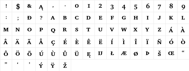 ITC Charter Bold SmallCap  glyph index