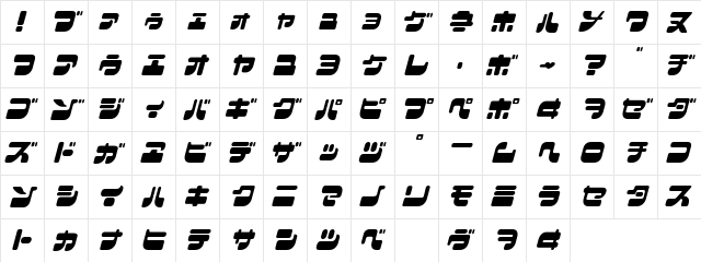Zodiacok K Regular  glyph index