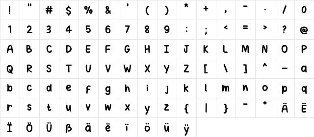 coconutz Regular  glyph index