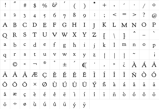 Goudy Bookletter 1911 Regular  glyph index