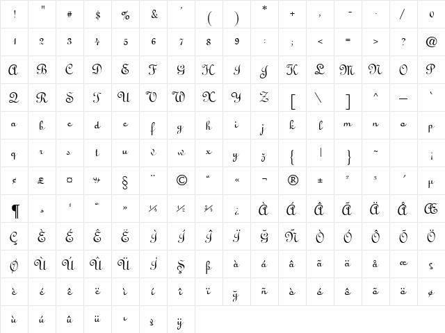 TR Linus Plain  glyph index
