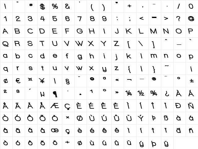 Walkway Black RevOblique Regular  glyph index