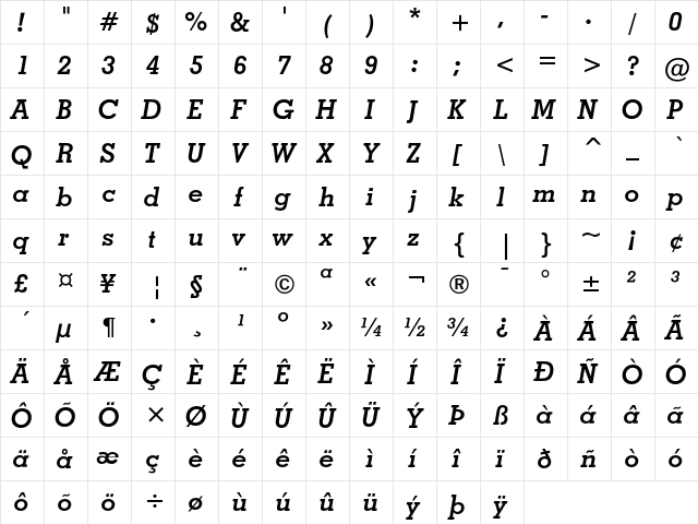 Geometric Slabserif 703 Bold Italic  glyph index