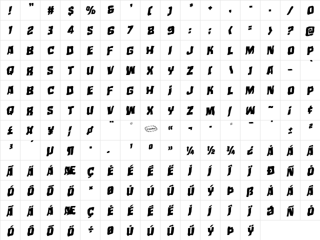 Mister Twisted Warped Italic Italic  glyph index