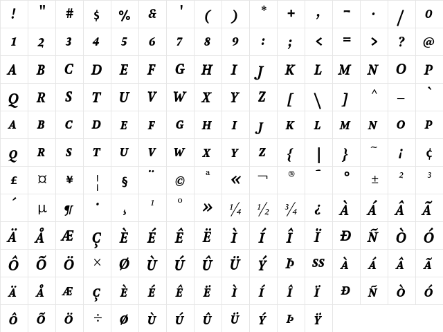 AtmaSerifLF-BlackItalicMC Regular  glyph index
