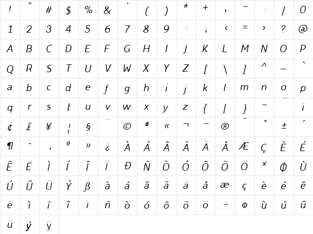 Domestos98b Italic  glyph index