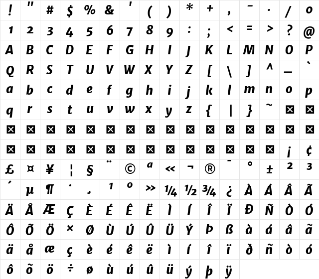 Merriweather Sans ExtraBold Italic  glyph index