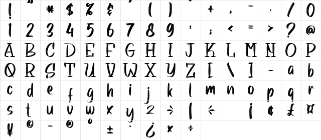 Ceria Regular  glyph index