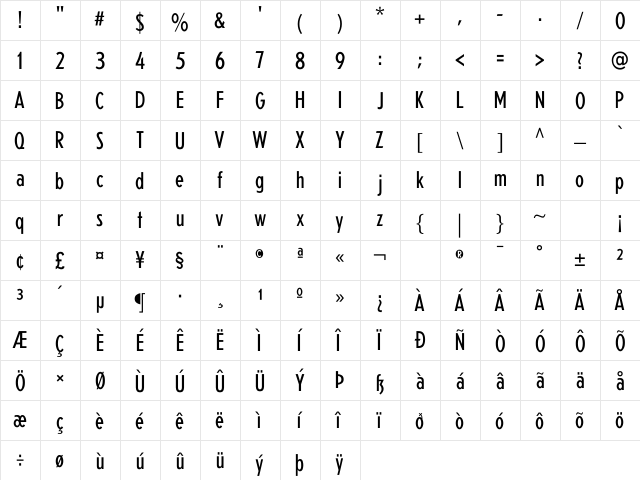 Neu5Land Normal  glyph index