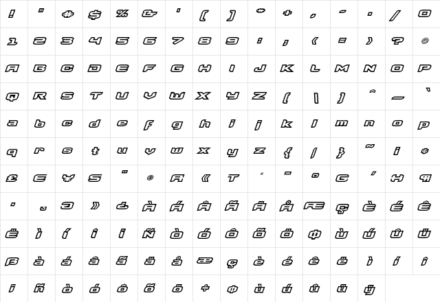 Megahertz OutItalic  glyph index