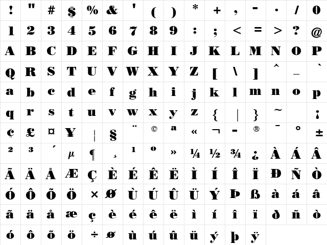 BodinPost Regular  glyph index