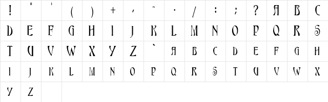 TriesteSCapsSSK Bold  glyph index