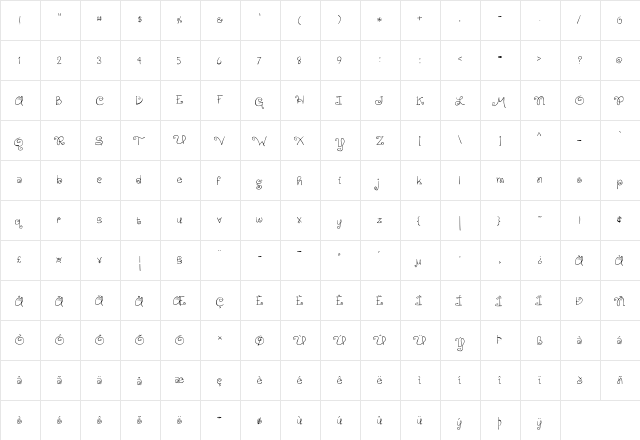 Gingersnaps Regular  glyph index
