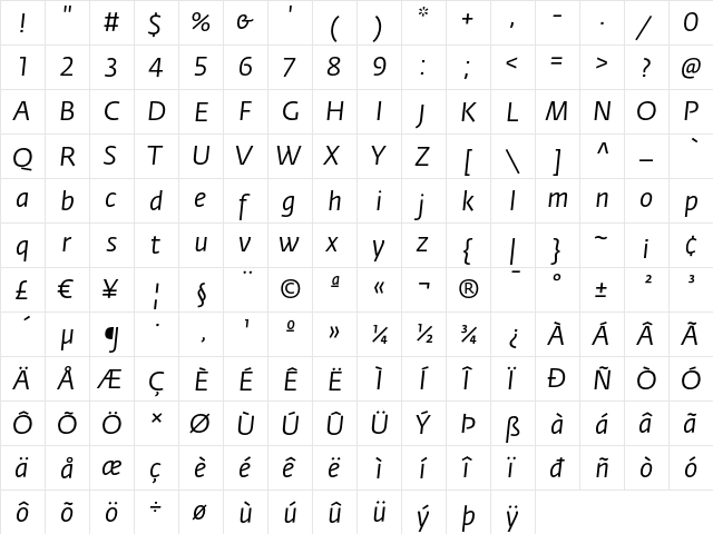 Fedra Sans Book Italic  glyph index