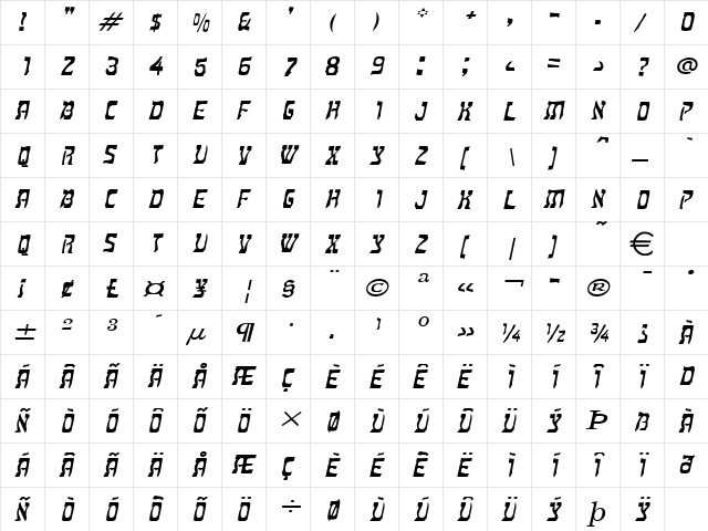 KosherWide Italic  glyph index