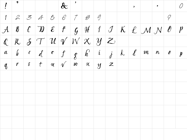 Unnamed Melody Regular  glyph index