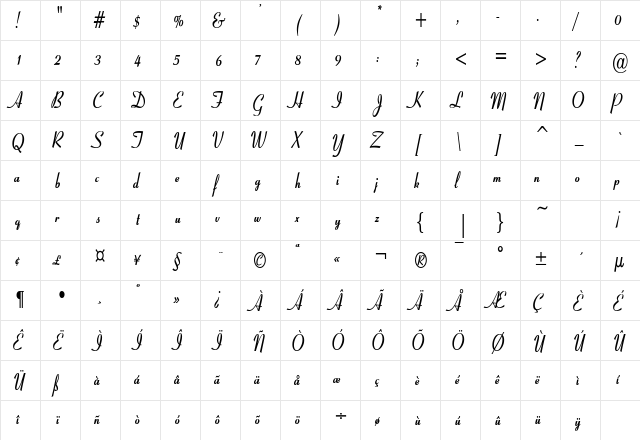 CoronationScriptCondensed Bold  glyph index