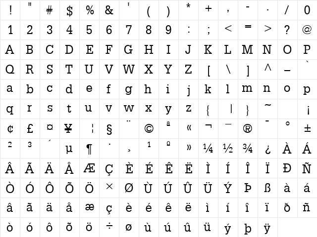 InstallationSSK Regular  glyph index