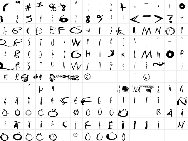 tasapainoaisti_huimaus Regular  glyph index