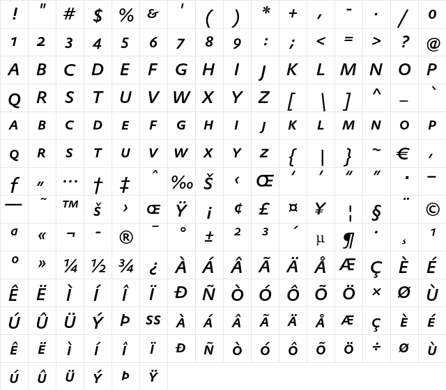 DTLProkyonTCapsMedium Regular  glyph index