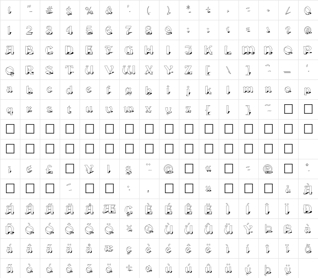 FZ JAZZY 19 SHADOW Normal  glyph index