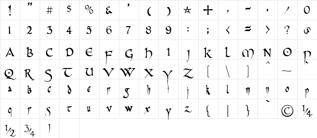 PR Celtic Narrow Normal  glyph index